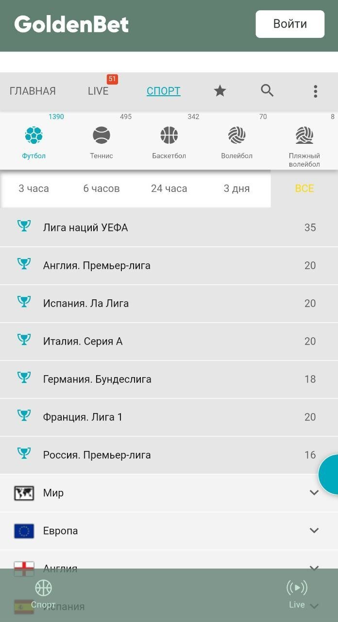 В России появился букмекер GoldenBet В России появился букмекер GoldenBet